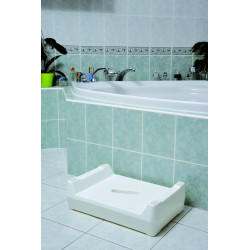 Poignée de bain à ventouses - Barre d'appui salle de bain - Tous Ergo